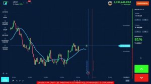 ЗАРАБАТЫВАЙТЕ ПО $8000 В СУТКИ! ИДЕАЛЬНЫЙ ИНТЕРНЕТ-БИЗНЕС БЕЗ ВЛОЖЕНИЙ – РЕАЛЬНОСТЬ ИЛИ ФАНТАСТИКА