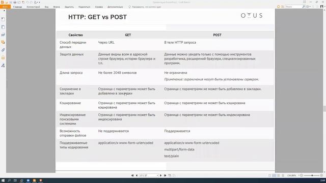46 Web pentest Часть 1 смотреть онлайн