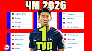 Отбор на ЧМ 2026 (Азия) 1 тур. Таблицы. Результаты. Расписание.