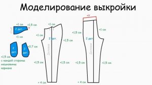 ШЬЕМ ЗАМШЕВЫЕ БРЮКИ С ЗАЩИПАМИ НА РЕЗИНКЕ С ПОСТРОЕНИЕМ ВЫКРОЙКИ