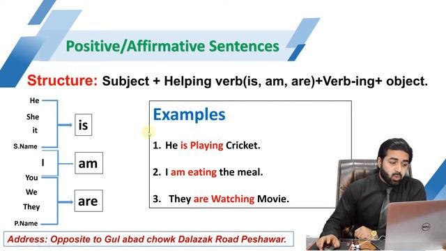 Present continuous tense/Present Progressive Tense. What is Present Continuous tense? смотреть онлайн