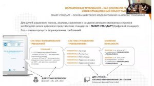 Сергей Тихомиров: «SMART-стандарты - будущее стандартизации»