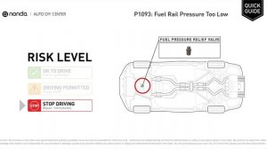 What is P1093 Engine Code [Quick Guide]