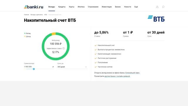 Инвестиции в недвижимость или депозит? Почему покупать квартиру для сдачи не выгодно!