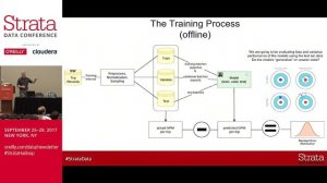 How to build a digital twin