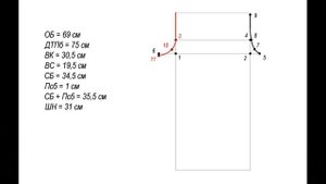 Идеальный крой. Урок 103. Построение выкройки детских трикотажных штанишек без бокового шва