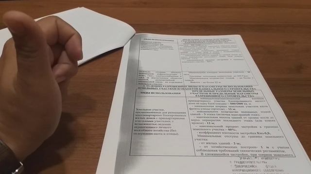 Схема градостроительного зонирования. Станица Раевская, станица Натухаевская, станица Гостагаевская