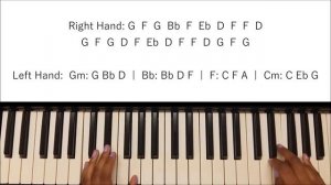Linkin Park What I've Done Piano
