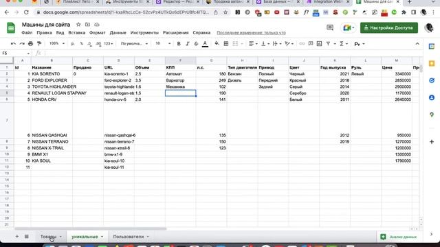Сайт по продаже авто с админкой на Creatium смотреть онлайн