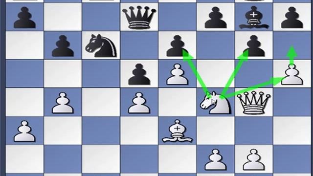 Chess Tactics Puzzle / Strategic Problem