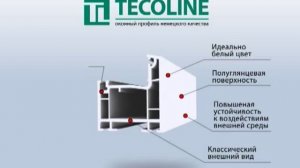 Оконные профили Tecoline