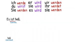 Выучи немецкий быстро Глагол werden Урок 5 (Видео 3)