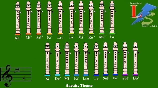5 Canciones Épicas de Naruto en Flauta "Con Notas Explicadas" смотреть онлайн