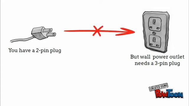 Adapter pattern смотреть онлайн