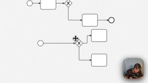 Camunda modeler для моделирования в BPMN