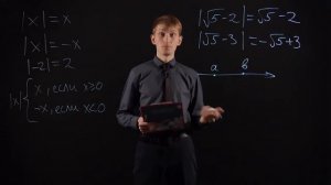 Алгебра 8 класс Модуль действительного числа
