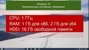 Windows 10: системные требования