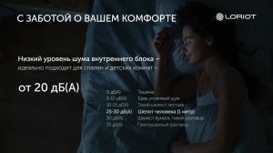 Сплит-система Loriot Première