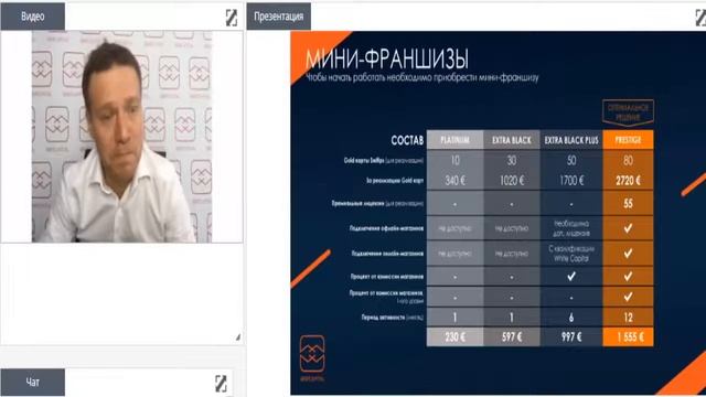Презентация от Антона Агафонова