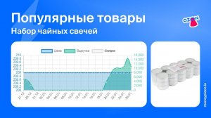 Продажи чайных свечей на Ozon. Анализ маркетплейса