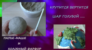 Папье-маше и Холодный Фарфор??✨❄️ ⛄️  Крутится Вертится Шар Голубой ??✨❄️ ⛄️ Papier-mâché