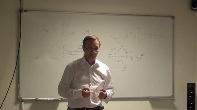 Мифы опционной торговли | Эксклюзивная лекция Владимира Твардовского | Финам