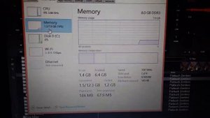 Acer aspire i7-2640m upgrade