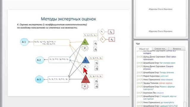 Методы экспертных оценок, многокритериального выбора