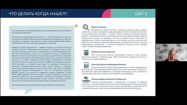 Выявление пожилых, нуждающихся в помощи. Методические рекомендации