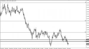 EUR/USD Technical Analysis for October 30, 2018 by FXEmpire.com