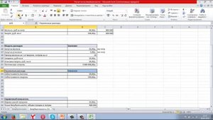 Как расcчитать точку безубыточности