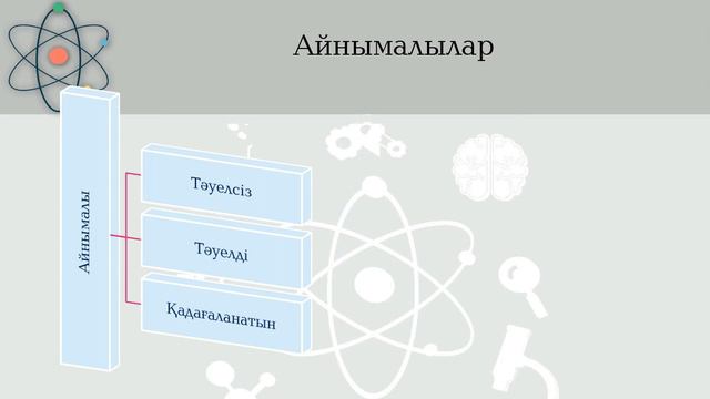 1 тоқсан, Жаратылыстану, 6 сынып, 1 сабақ