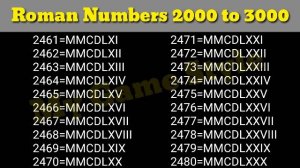 Roman Numbers 2000 to 3000 | Roman Numerals 2000 to 3000