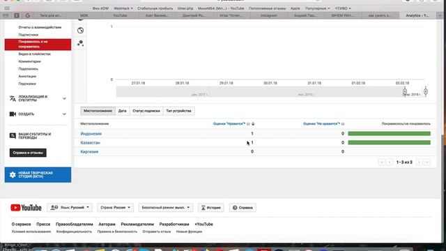 Как Узнать Кто Поставил Лайк на Ютубе смотреть онлайн