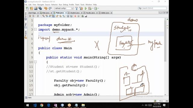Package in Java By Jitendra Yadav