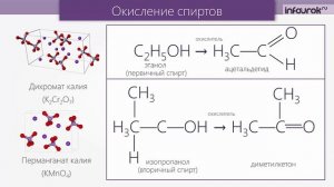 Химические свойства предельных одноатомных спиртов