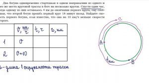 ОГЭ Задание 22 Движение по окружности