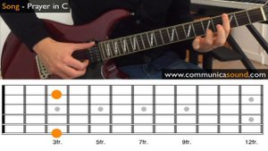 PRAYER IN C - GUITAR EASY TUTORIAL (1min Animated Tab)