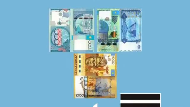 Информминутка День национальной валюты   тенге с  Тохтарово смотреть онлайн