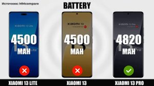 Переход с REALME GT2 PRO на XIAOMI 13. Можно ли жить без BAND 7 и 20 в Питере?