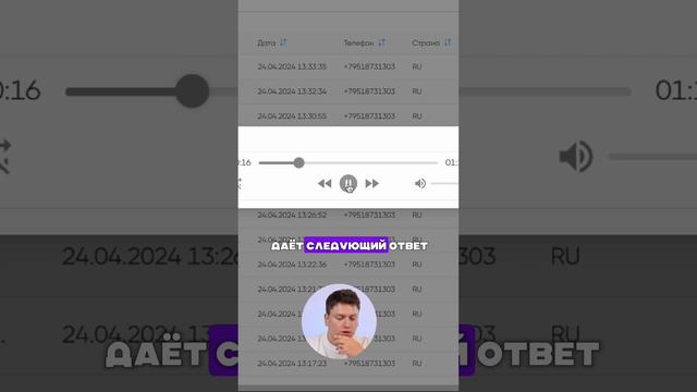 Voice_Bot в Notificore Часть №1