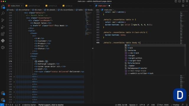Creating an Animated Web Admin Dashboard - Session 2 | HTML, CSS & JS | Grid | Glassy