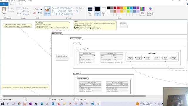 Kafka Overview in 5 Minutes смотреть онлайн