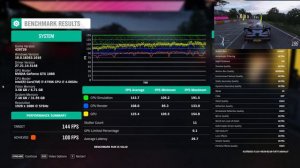 Benchmarking your system with Forza Horizon 4 for free [HOW TO]