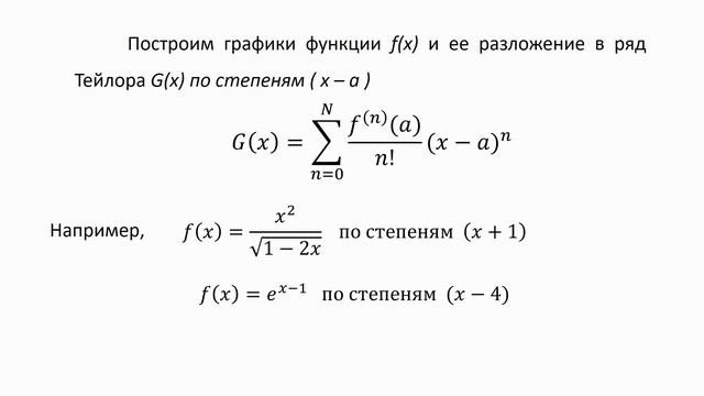 Ряд Тейлора, Маклорена и Фурье (геометрическая иллюстрация)