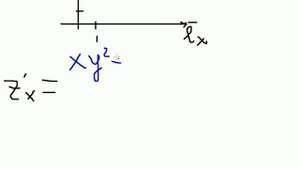 Градиент в точке.