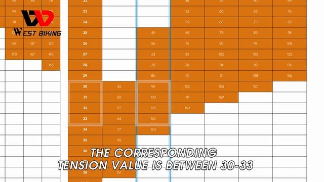 Устройство для измерения напряжения спиц велосипеда смотреть онлайн