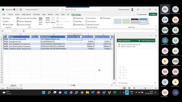 CETAS Webinar - Microsoft Dynamics 365 Business Central - Manufacturing Overview смотреть онлайн