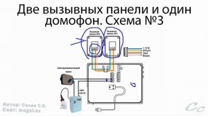 Как подключить домофон