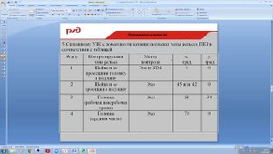 Правила УЗК рельс ПКЗ.mp4